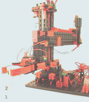 Industry Robots II